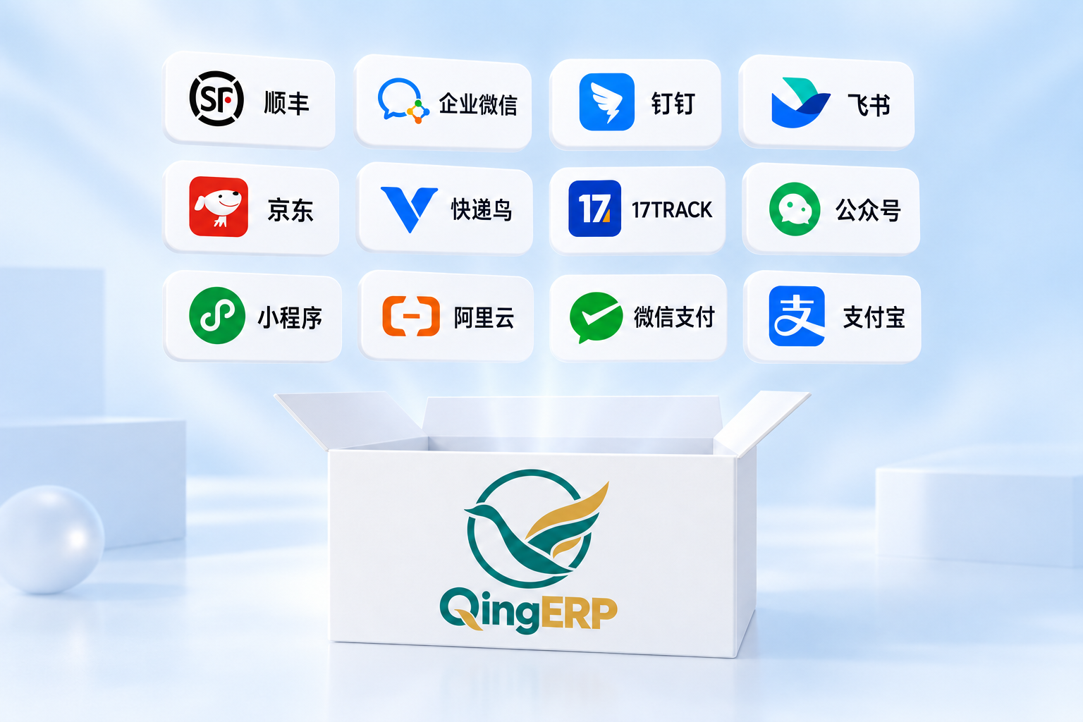 印有上传 QingERP Logo 的中国应用盒子,包含顺丰、企业微信、钉钉、飞书、京东、快递鸟、17TRACK、公众号、小程序、阿里云、微信支付和支付宝
