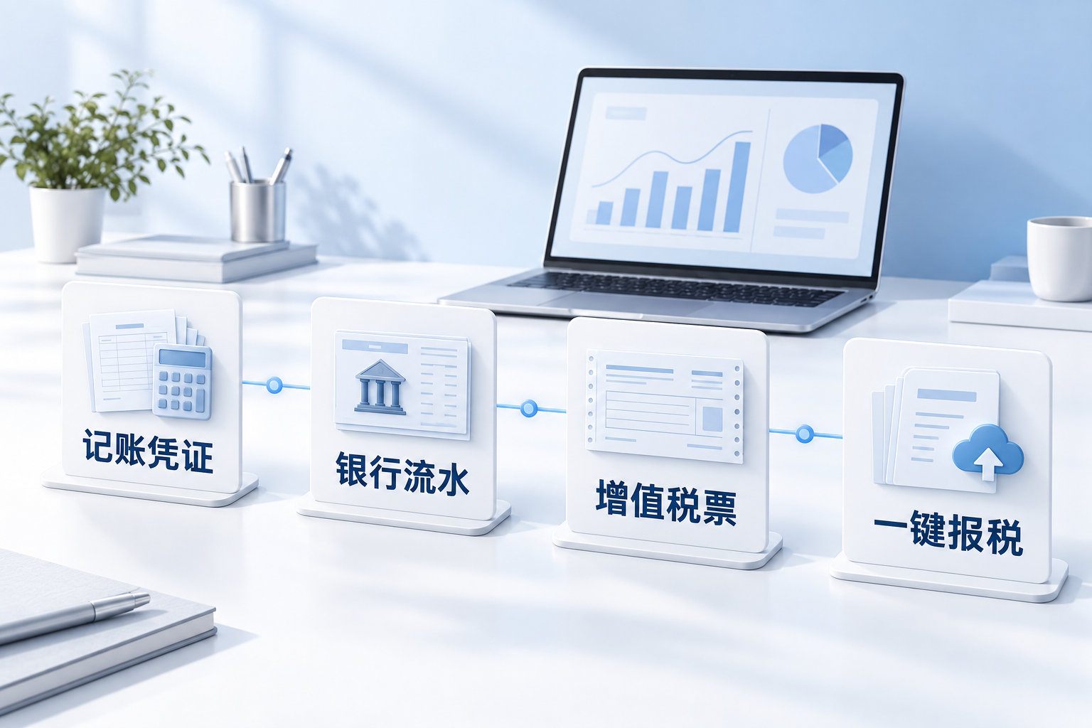 中国财务一体化方案:记账凭证、银行流水、增值税票与一键报税